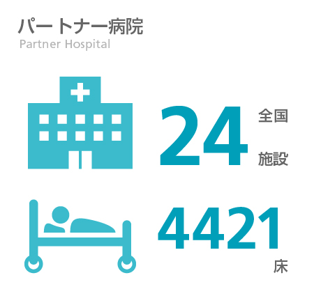 パートナー病院全国24施設